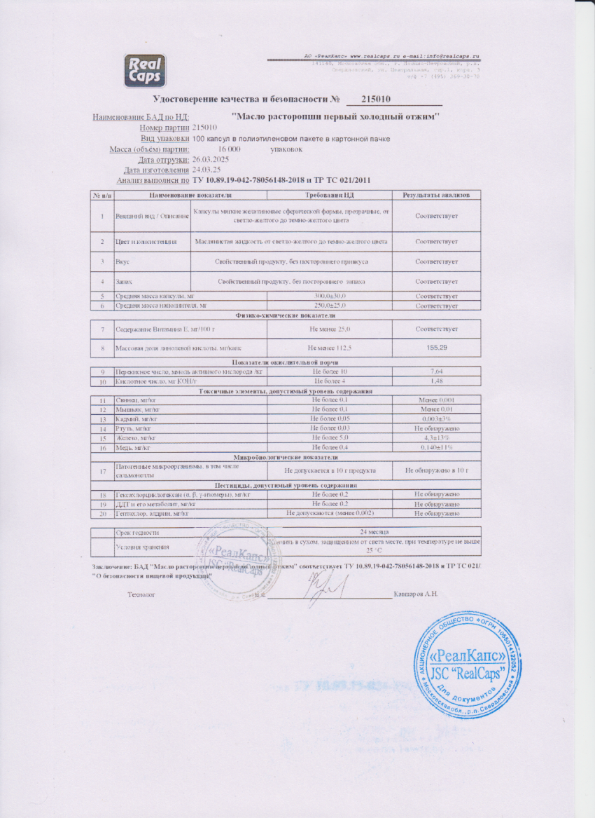 Паспорт №032025